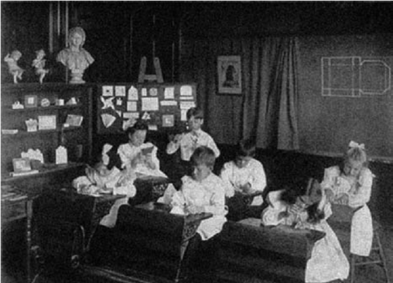 Escuela racionalista-método Froebel-finales del siglo xIx