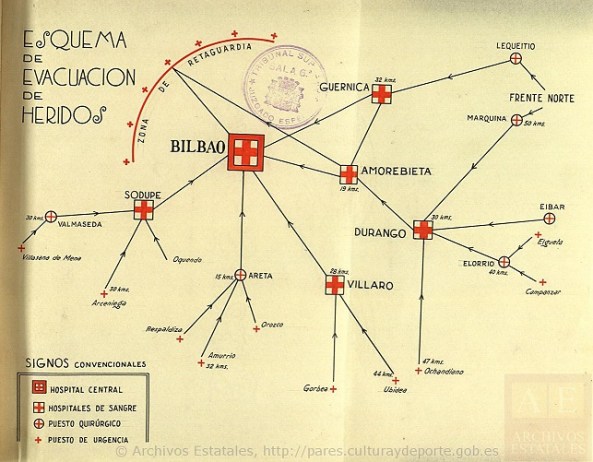 A.H.N. Sección Fondos Contemporáneos Causa GeneralSubdirección General de los Archivos EstatalesMinisterio de Cultura.España
