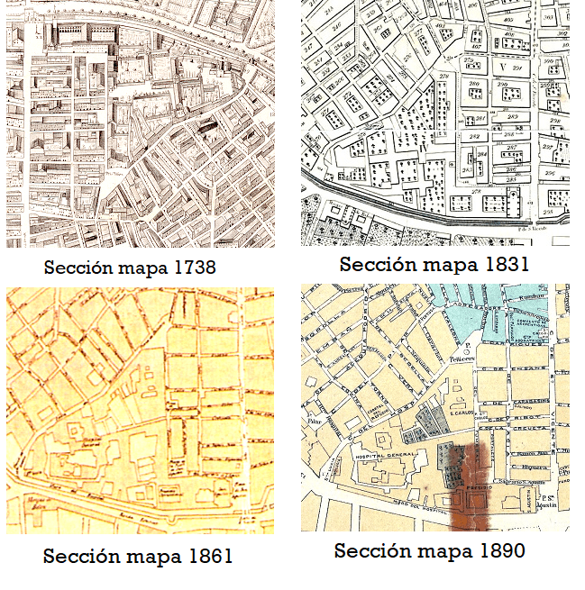 Sección Plano Area Plaseta Pellicers_evolución urbana 1738-1890